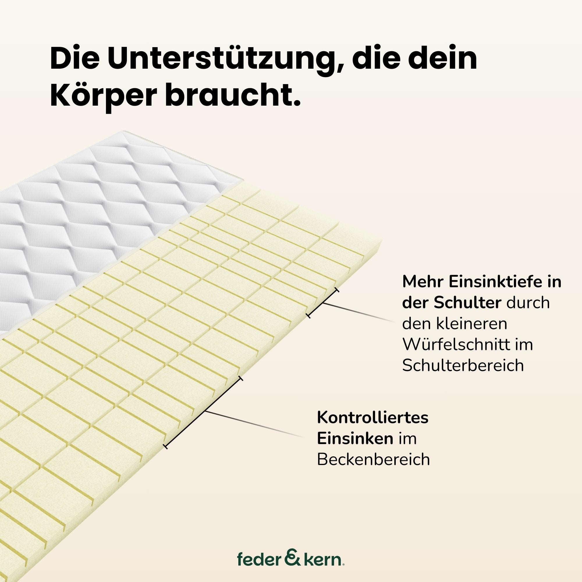 feder & kern® cube Kaltschaumtopper fest