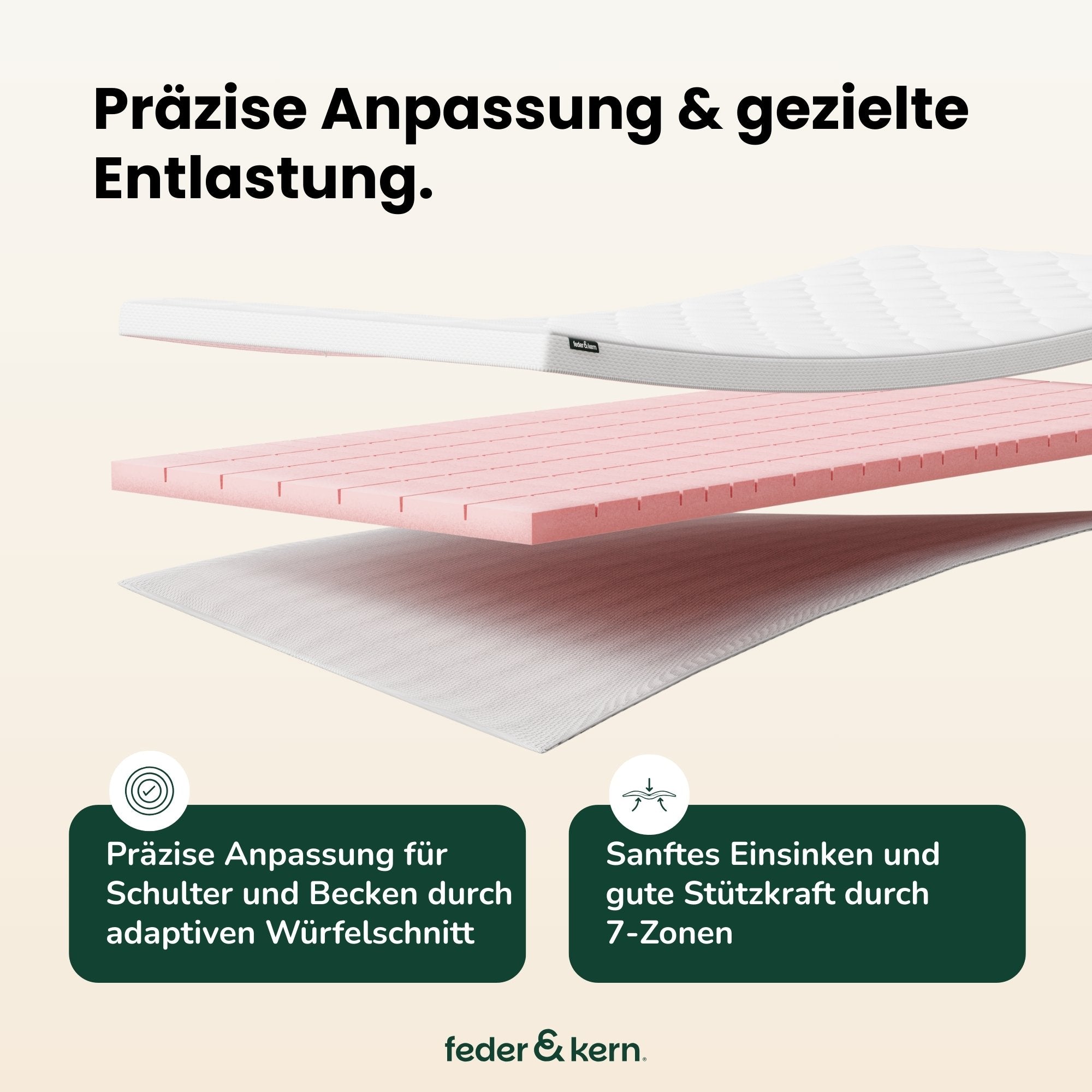 feder & kern® cube Kaltschaumtopper weich