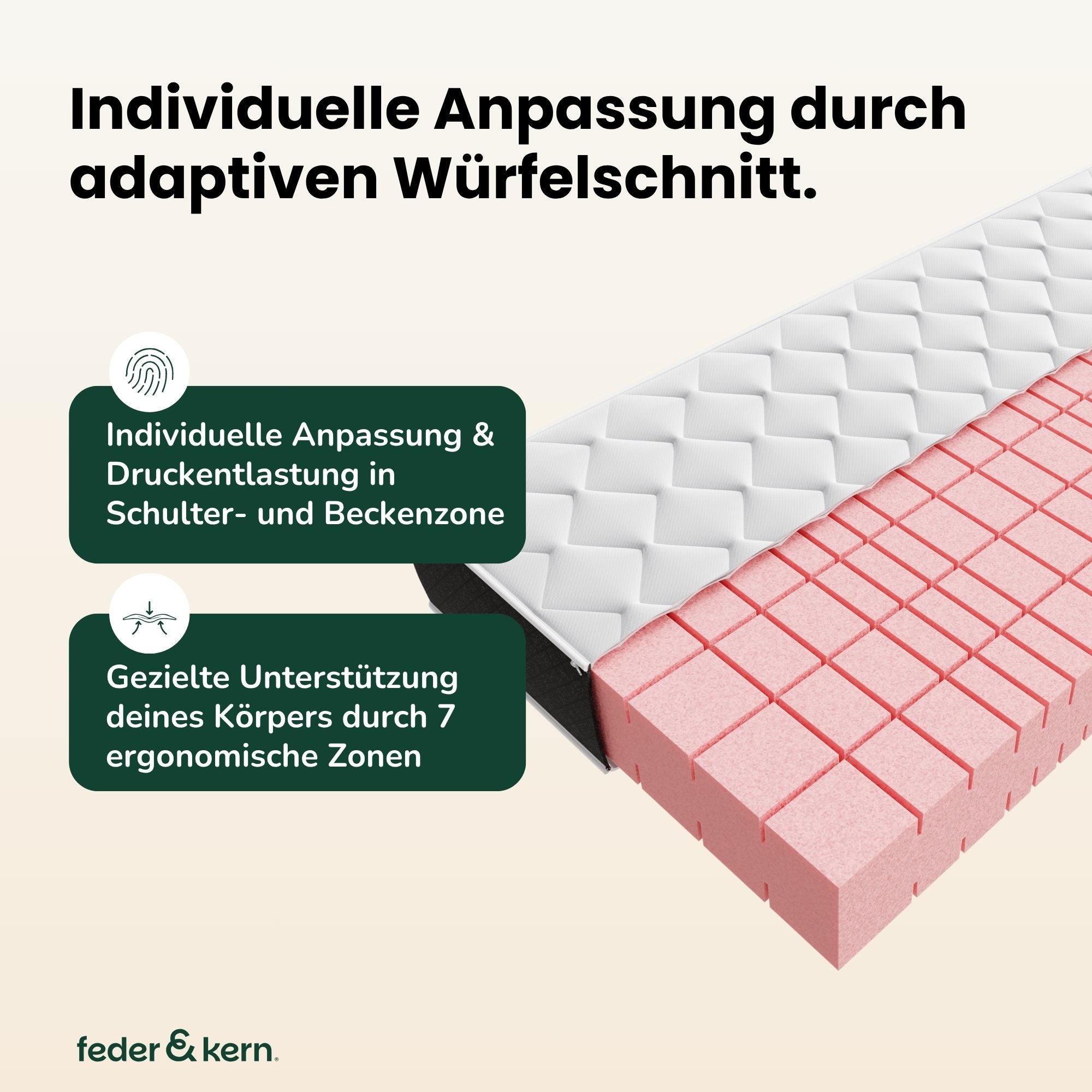 feder & kern® foam Kaltschaummatratze