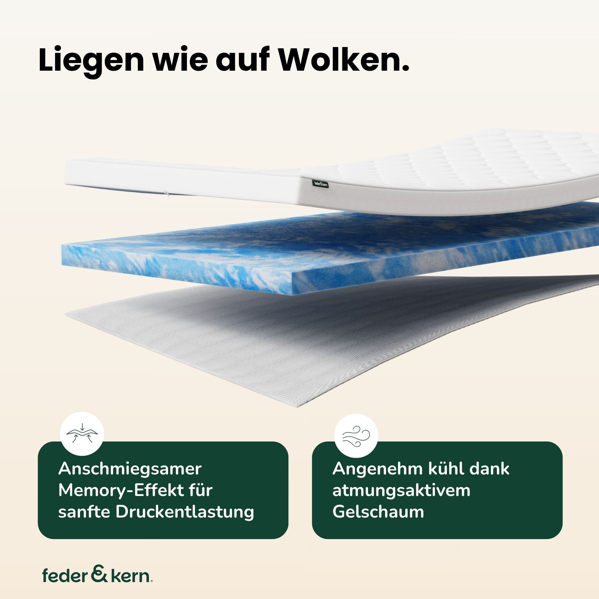 feder & kern® cloud Gelschaumtopper