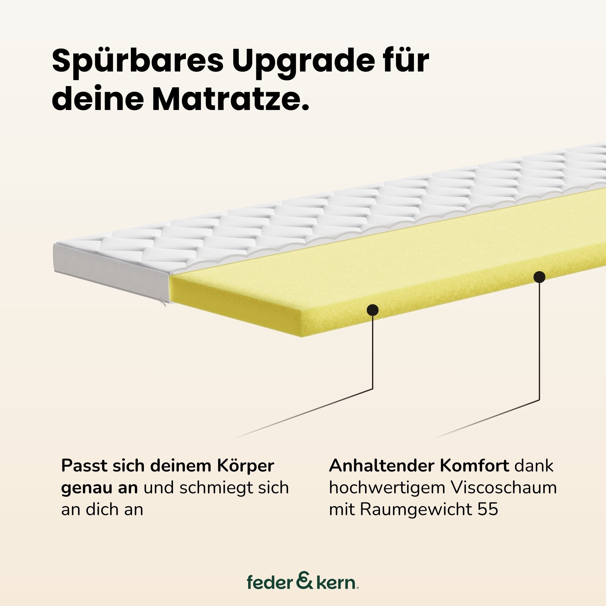 feder & kern® cloud Viscotopper