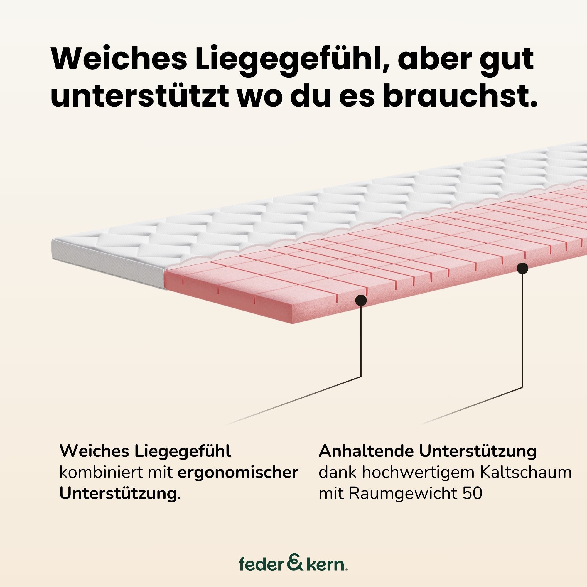 feder & kern® cube Kaltschaumtopper weich