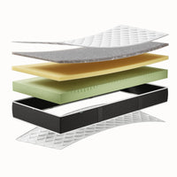 Feder & Kern Cozy Viscomatratze Matratzenquerschnitt mit mehreren Schichten, freigestellt