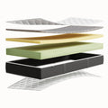 feder & kern® cozy Matratze