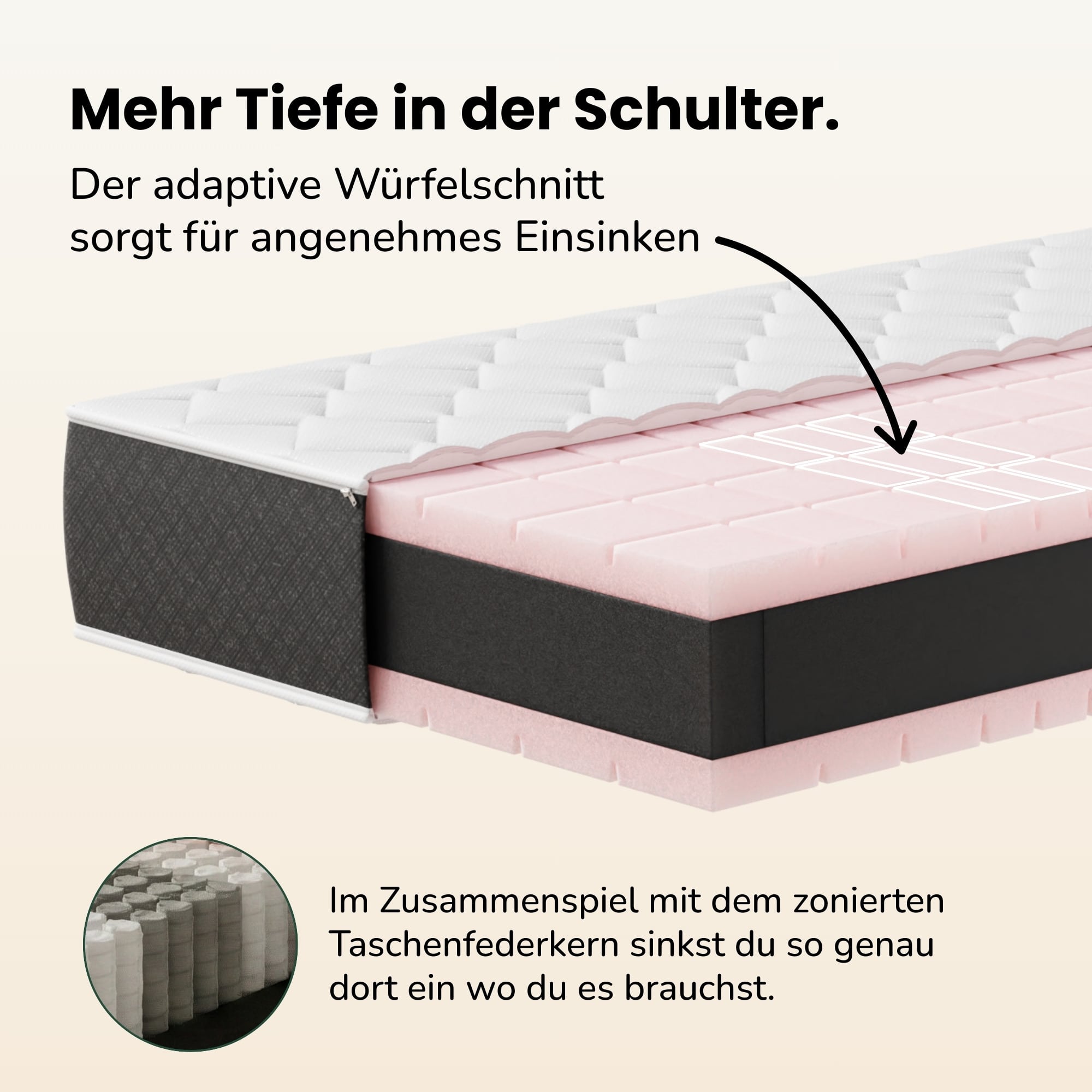 Feder & Kern Flex Taschenfederkernmatratze im Würfelschnitt, Querschnitt mit Schaum- und Federkernschichten