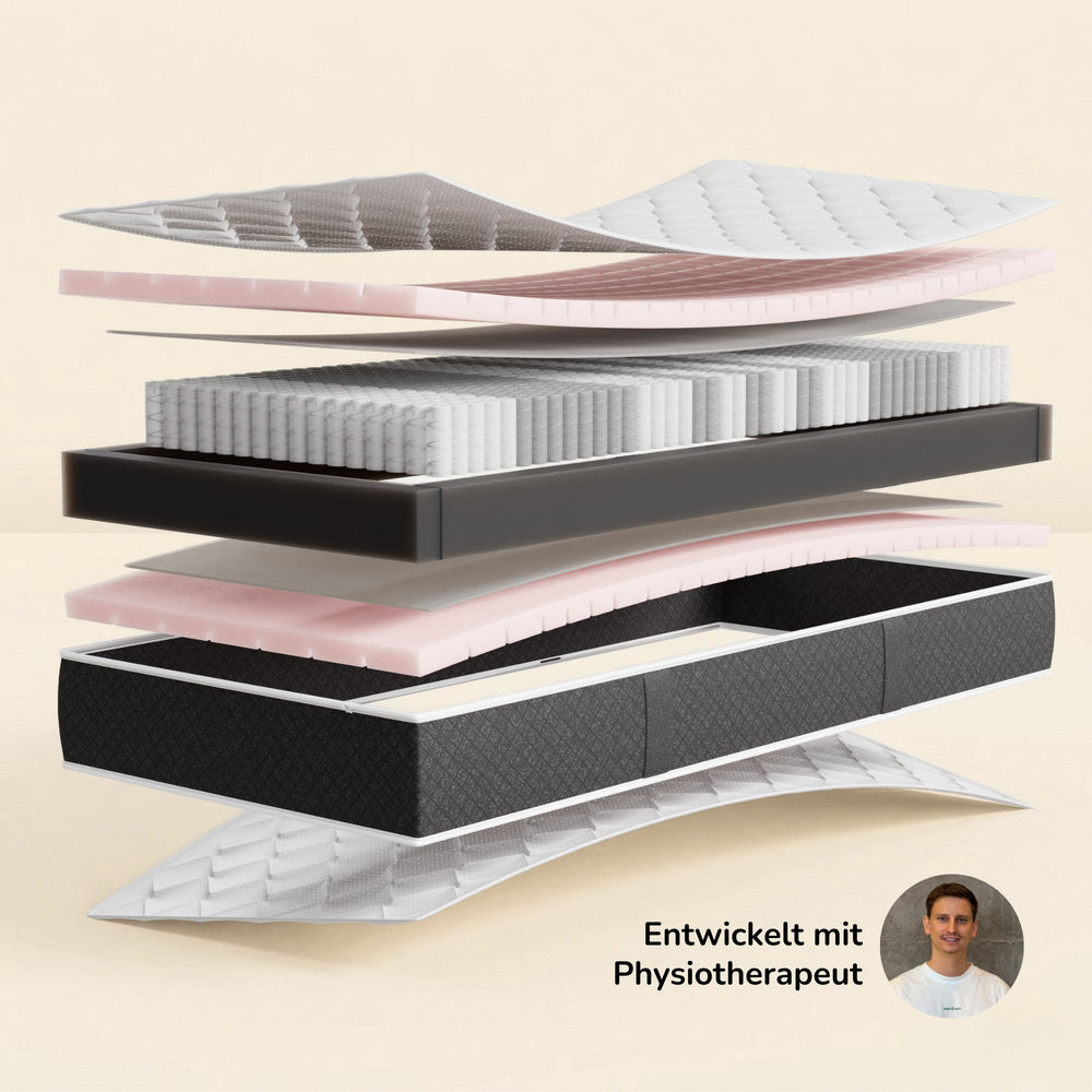 Aufbau der flex Taschenfederkernmatratze