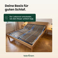 Feder & Kern Lattenrost in einem hölzernen Bettgestell in einem hellen Schlafzimmer.
