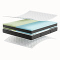 feder & kern® Partnermatratze