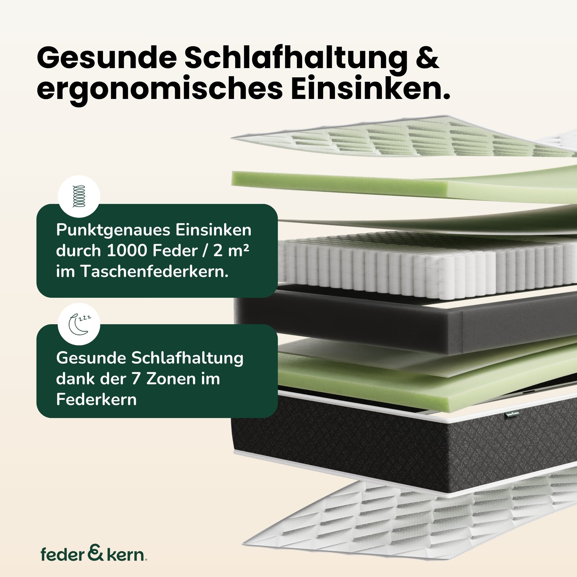 feder & kern® pure Taschenfederkernmatratze