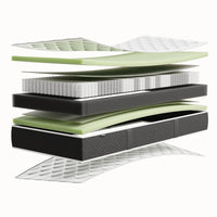 Feder & Kern Pure Taschenfederkernmatratze Schnitt, Matratzenaufbau mit Schichten