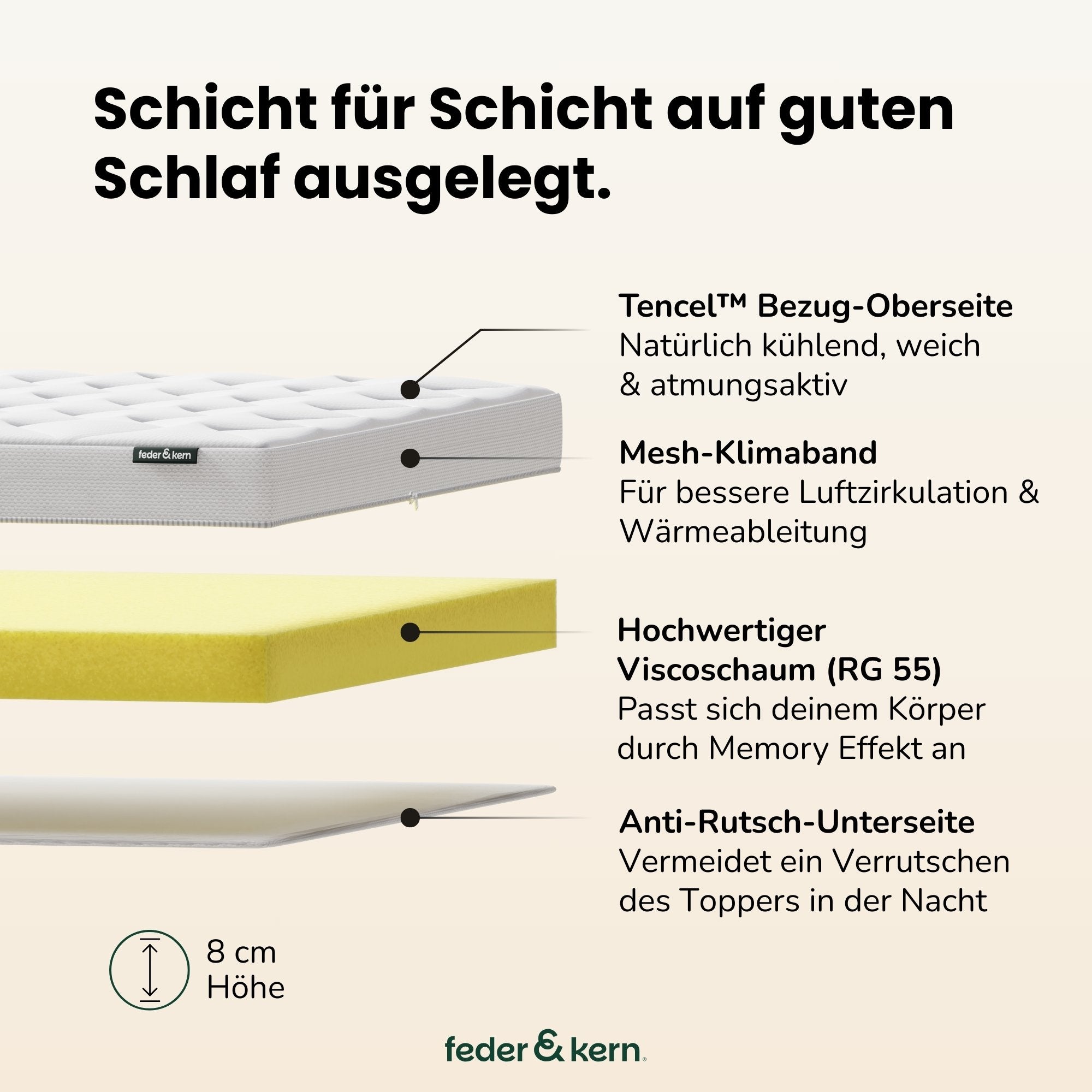 feder & kern® cloud Viscotopper