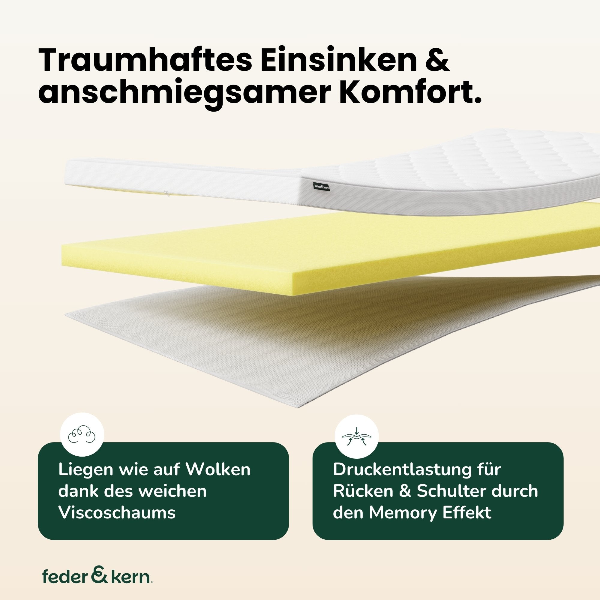feder & kern® cloud Viscotopper