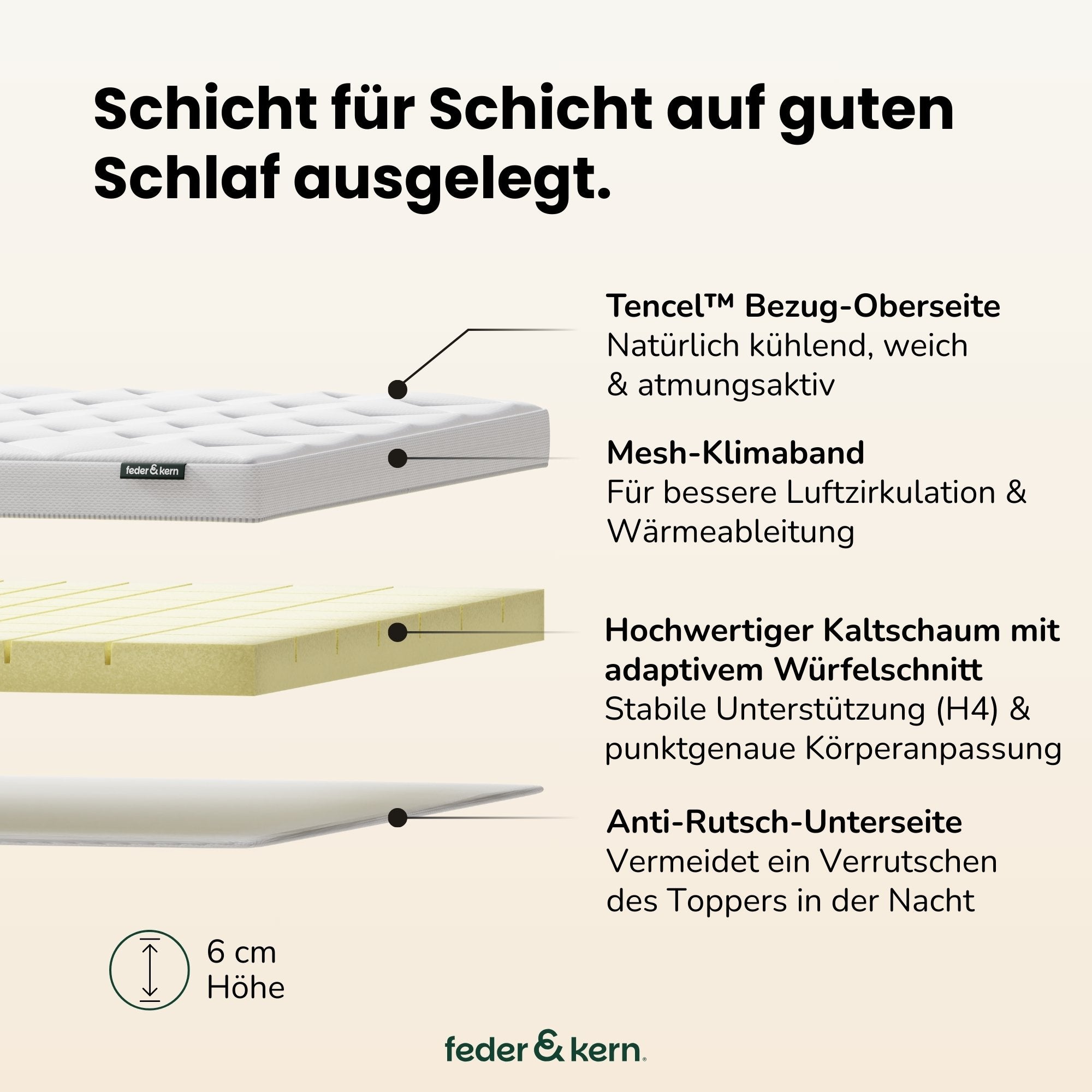 feder & kern® cube Kaltschaumtopper fest