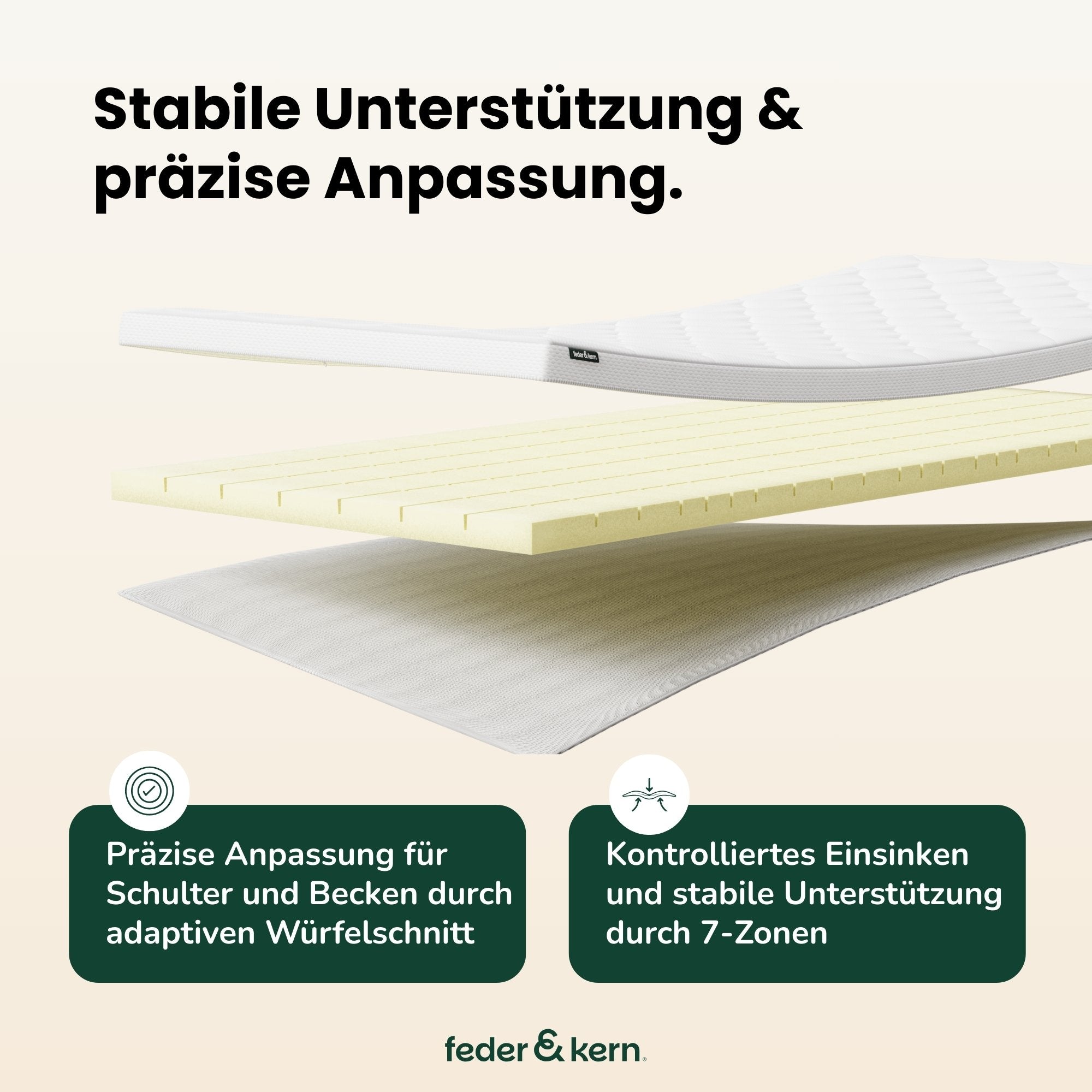 feder & kern® cube Kaltschaumtopper fest