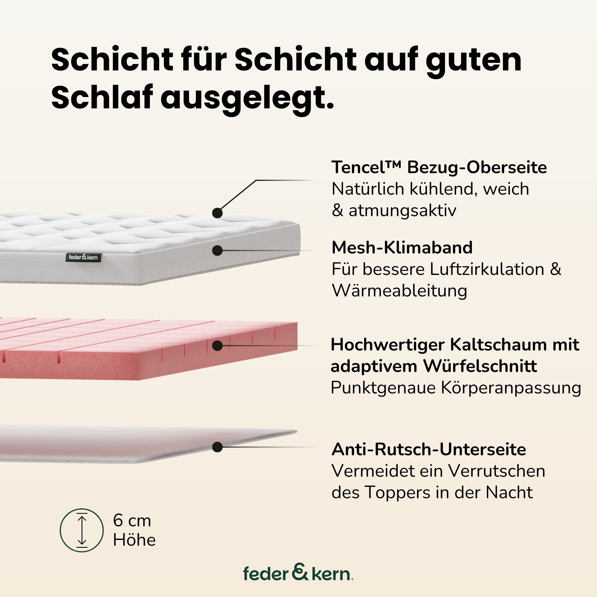 feder & kern® cube Kaltschaumtopper weich