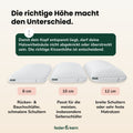 Feder & Kern relax Nackenstützkissen in drei verschiedenen Höhen von 8 cm, 10 cm und 12 cm in Weiß.