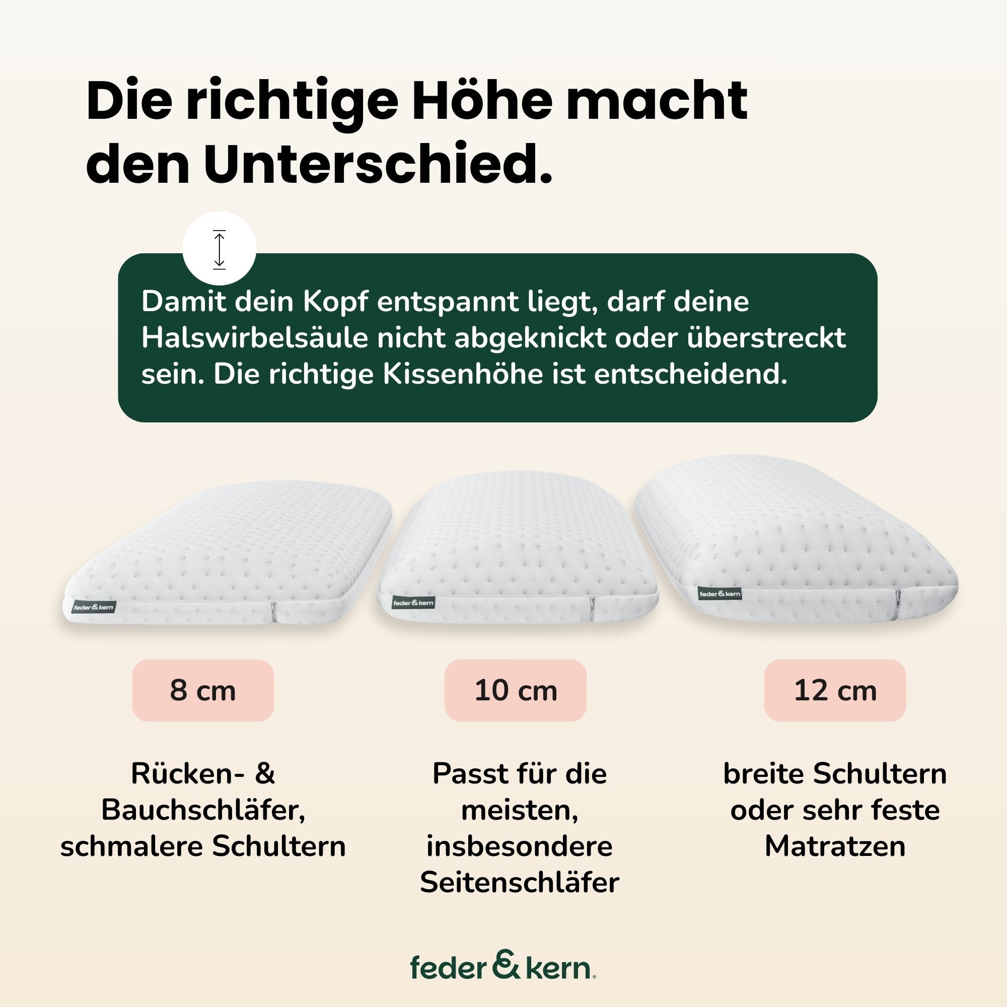 feder & kern® relax Nackenstützkissen