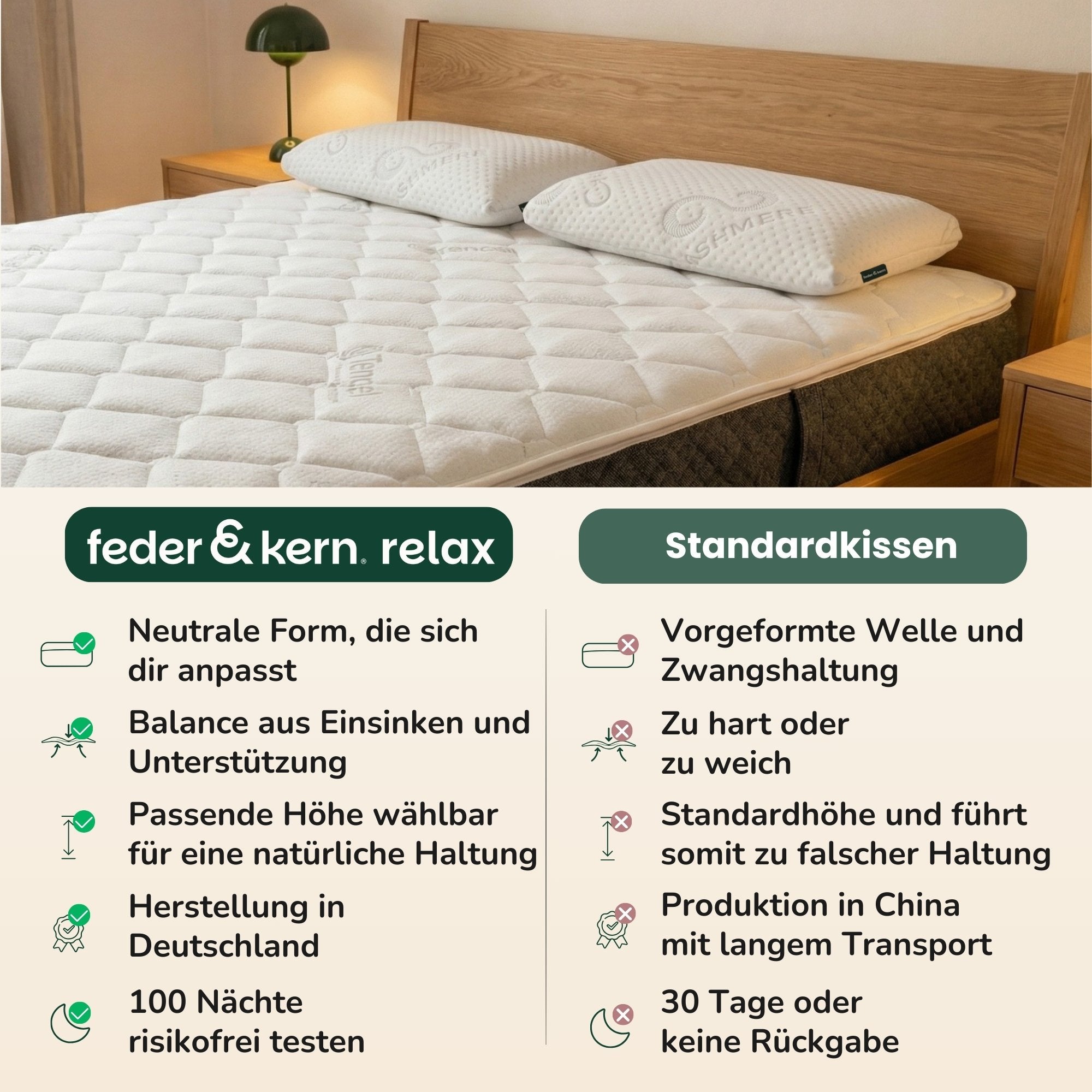 feder & kern® relax Nackenstützkissen