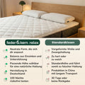 Feder & Kern relax Nackenstützkissen in einer Vergleichstabelle zwischen dem Produkt und einem Standardkissen.