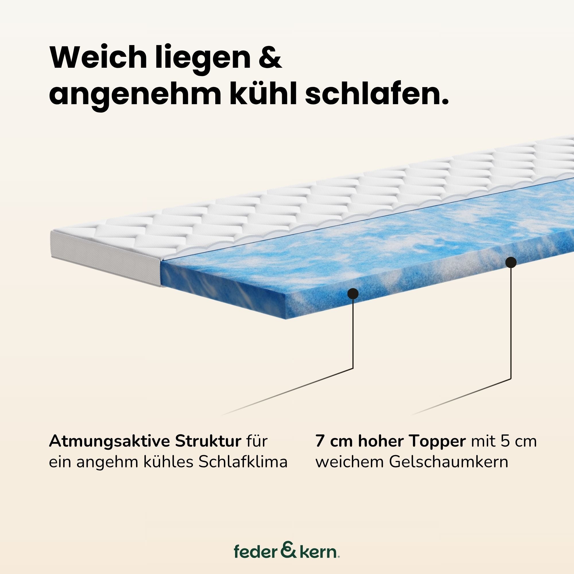 feder & kern® cloud Gelschaumtopper