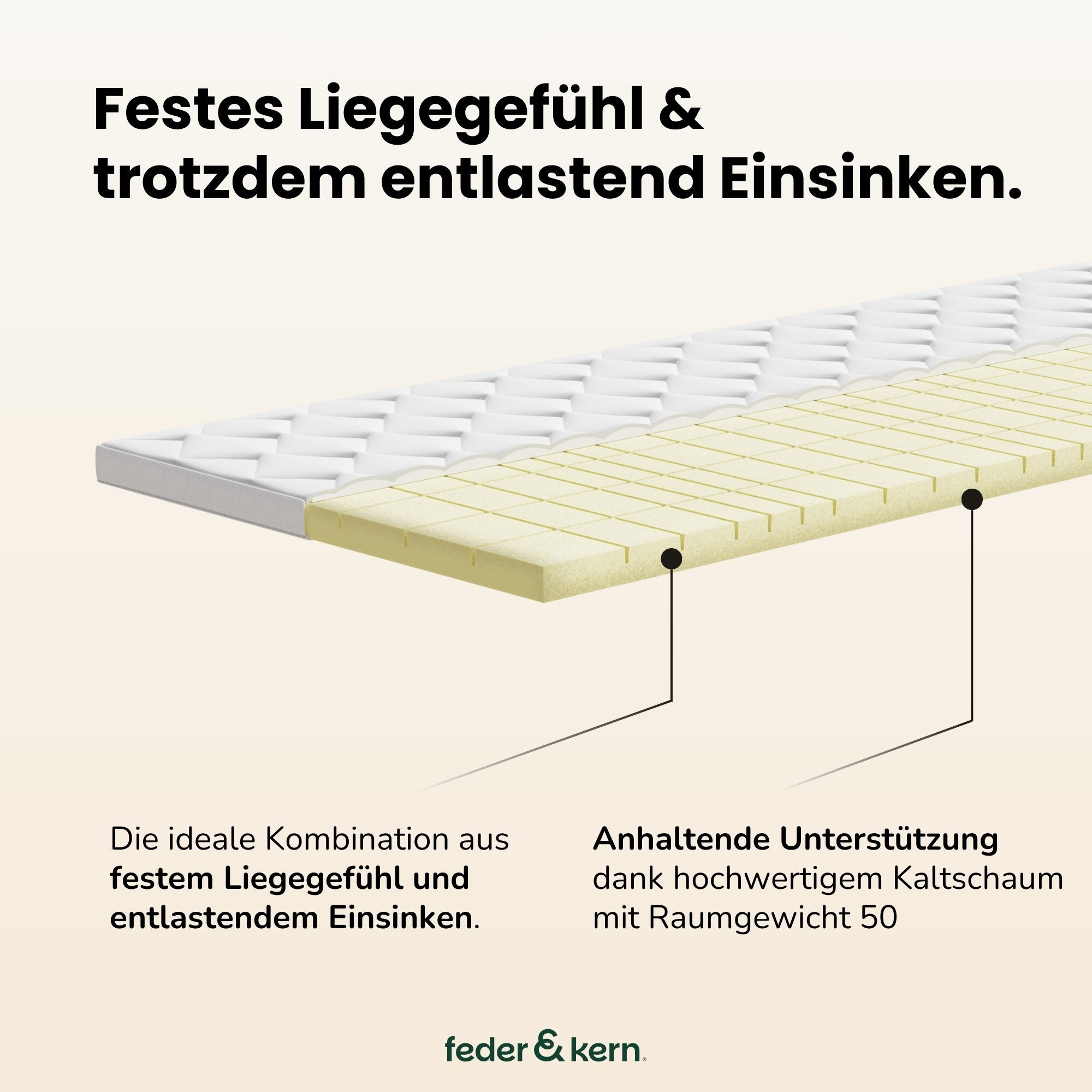 feder & kern® cube Kaltschaumtopper fest