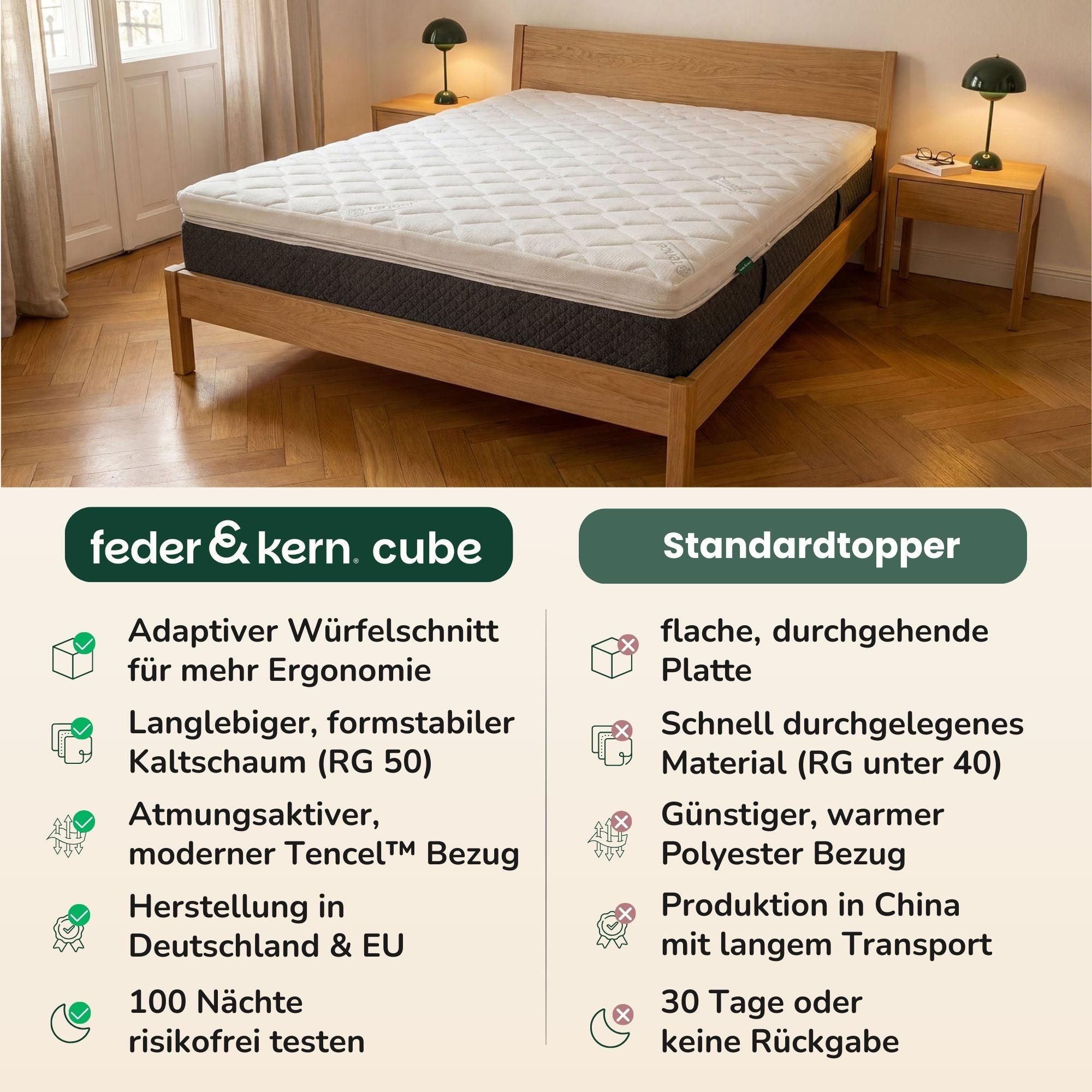 feder & kern® cube Kaltschaumtopper weich